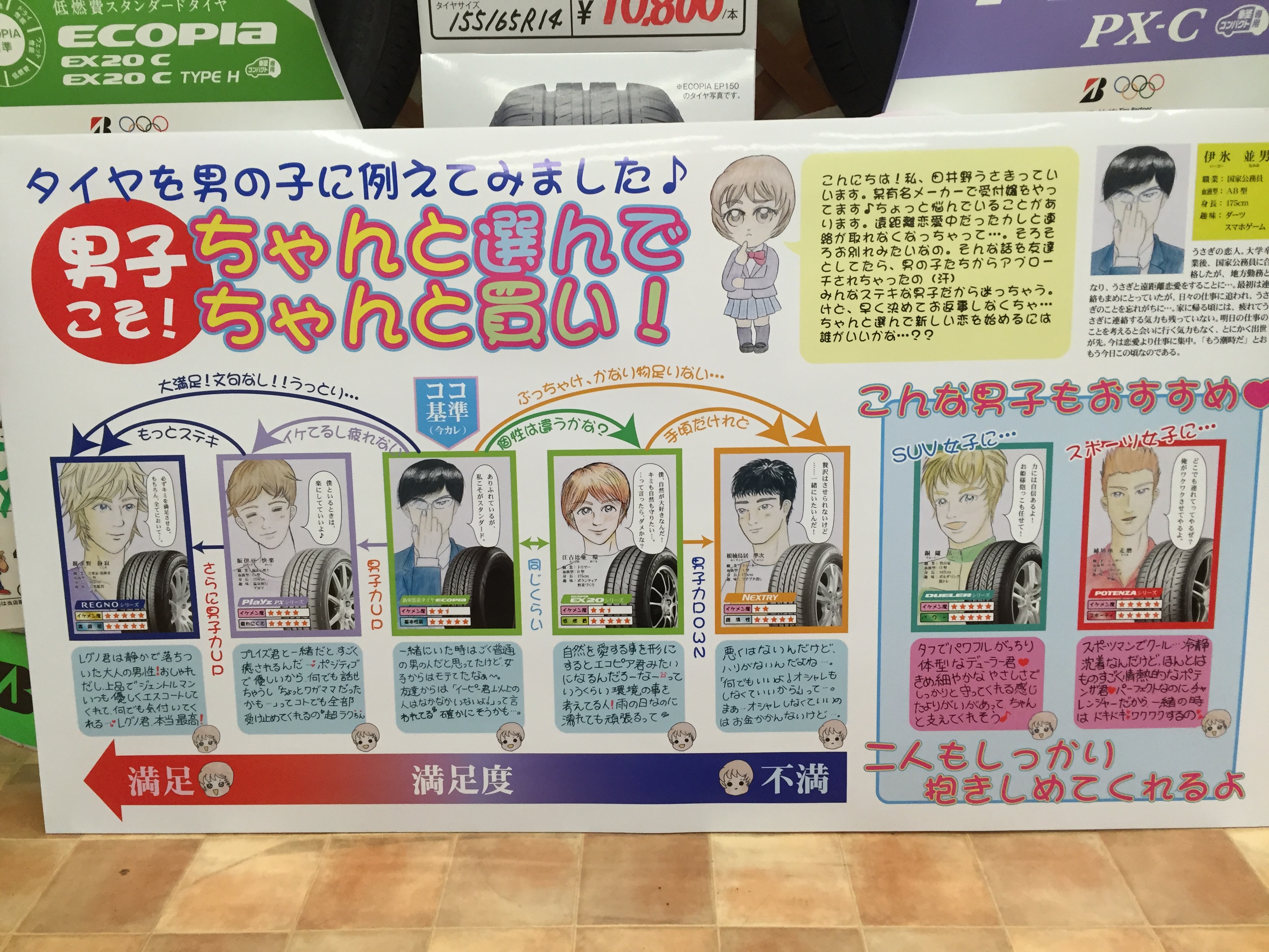 タイヤを男の子に例えたPOP